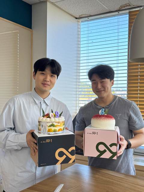 2024 Birthday Review — photo 2